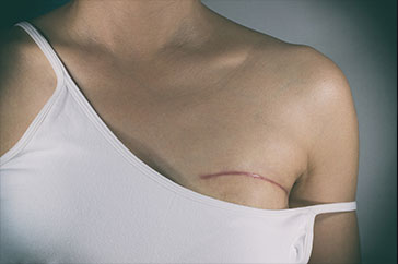 Washington DC Plastic Surgeon